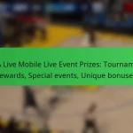 NBA Live Mobile Live Event Prizes: Tournament rewards, Special events, Unique bonuses