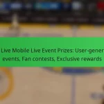 NBA Live Mobile Live Event Prizes: User-generated events, Fan contests, Exclusive rewards