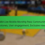 NBA Live Mobile Monthly Pass: Community milestones, User engagement, Exclusive rewards