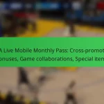 NBA Live Mobile Monthly Pass: Cross-promotion bonuses, Game collaborations, Special items