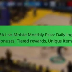 NBA Live Mobile Monthly Pass: Daily login bonuses, Tiered rewards, Unique items