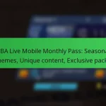 NBA Live Mobile Monthly Pass: Seasonal themes, Unique content, Exclusive packs