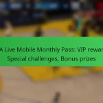 NBA Live Mobile Monthly Pass: VIP rewards, Special challenges, Bonus prizes