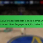 NBA Live Mobile Redeem Codes: Community Milestones, User Engagement, Exclusive Items