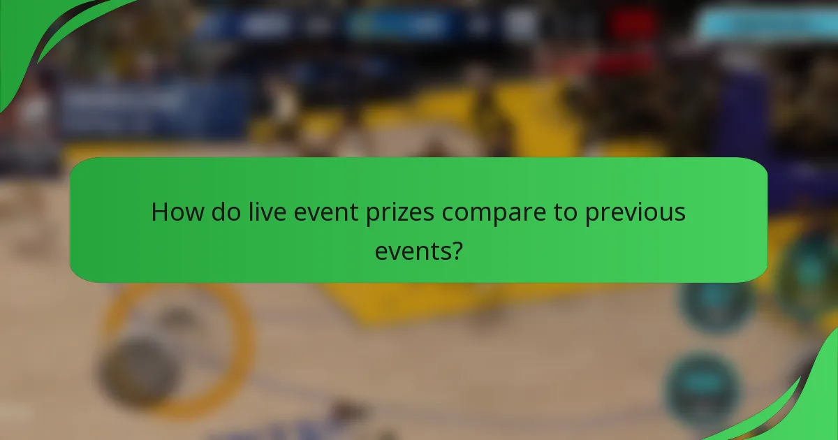 How do live event prizes compare to previous events?