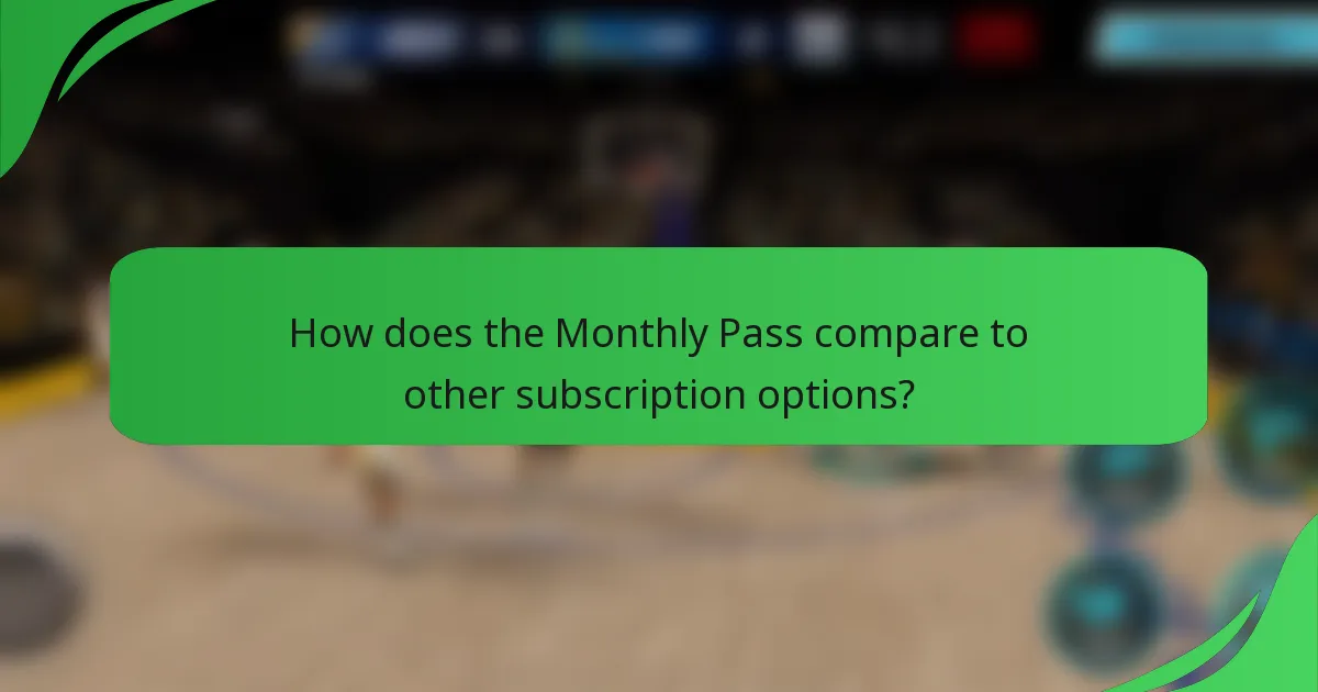 How does the Monthly Pass compare to other subscription options?